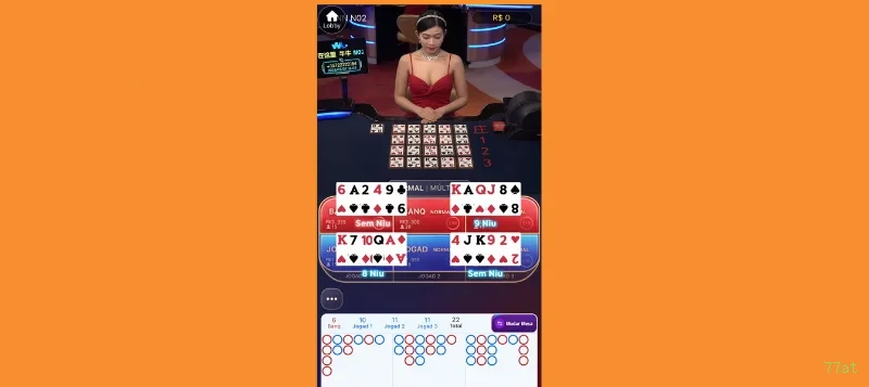 Symbols of Egypt Slot - PG Soft